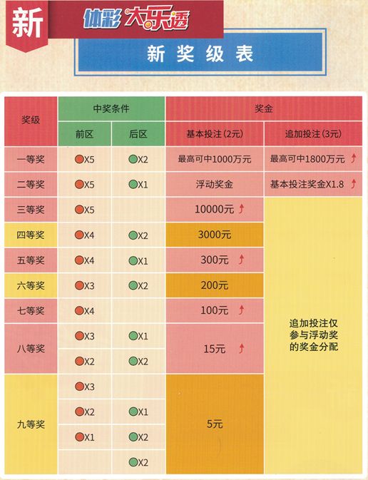 2024年开奖结果新奥今天挂牌016期 04-10-23-35-48-49G：22,新奥彩票挂牌揭晓，2024年开奖结果揭晓，今日016期精彩不断！