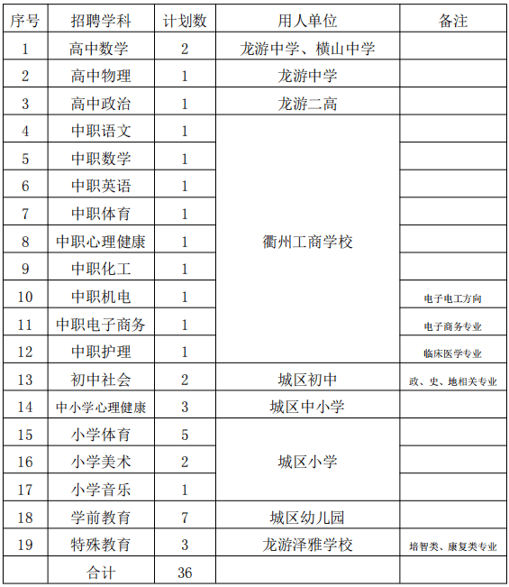 新奥彩资料长期免费公开094期 15-31-36-43-46-47S：10,新奥彩资料长期免费公开第094期，探索与共享彩票的乐趣与智慧（关键词，15-31-36-43-46-47S，10）