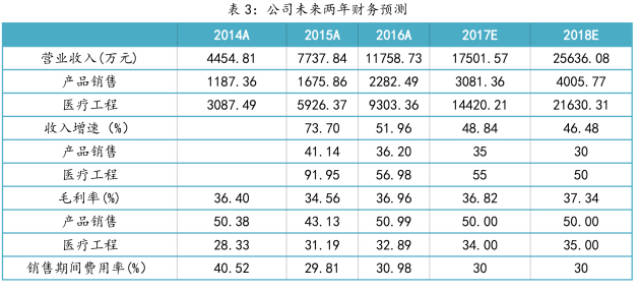 澳门答家婆一肖一马一中一特148期 14-19-22-31-45-48E：35,澳门答家婆一肖一马一中一特，深度解析与探索第148期彩票奥秘
