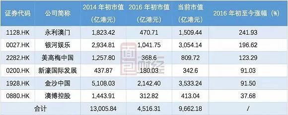 新澳门六2004开奖记录027期 32-41-25-06-12-44T：08,新澳门六2004开奖记录第027期深度解析，探索数字背后的故事与启示