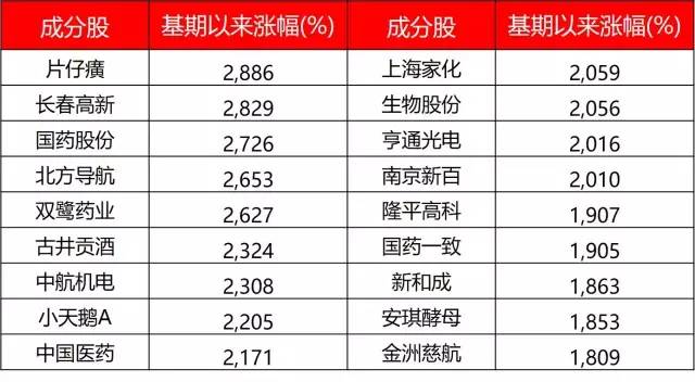 2025新奥免费资料031期 34-02-14-36-10-45T：41,探索未来之门，2025新奥免费资料第031期揭秘