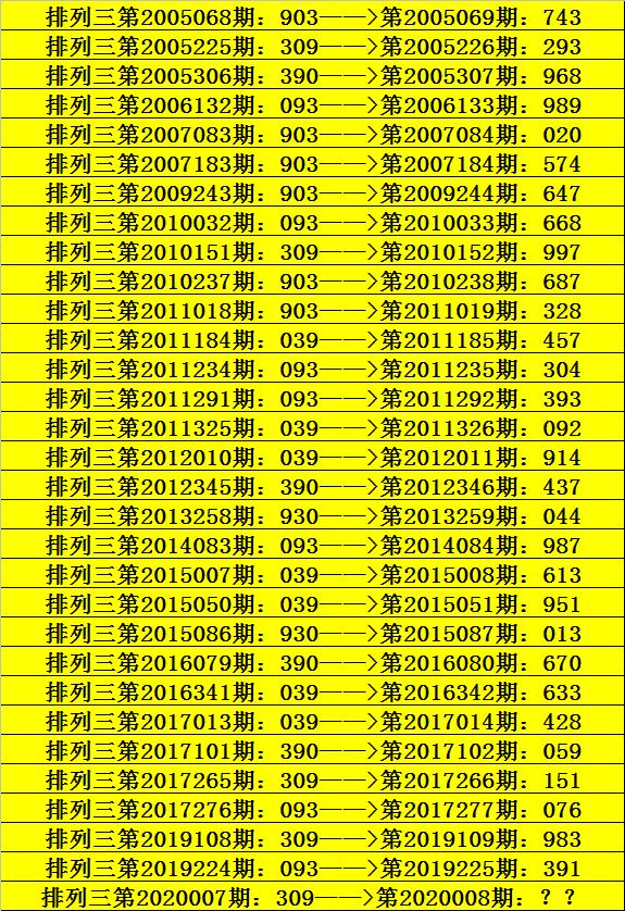 2025六开彩天天免费资料大全044期 18-47-11-26-08-37T：31,关于彩票资料的研究与探讨——以2025六开彩天天免费资料大全为例