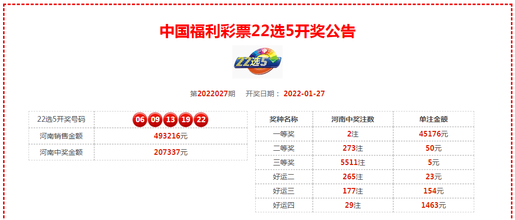 新奥天天开奖资料大全600tkm067期 22-23-27-36-43-46D：21,新奥天天开奖资料大全第600期（tkm067期），深度解析与预测