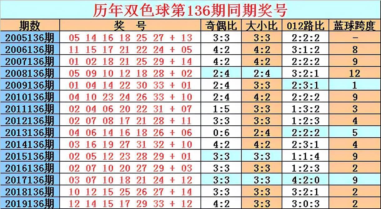 春蚓秋蛇 第2页