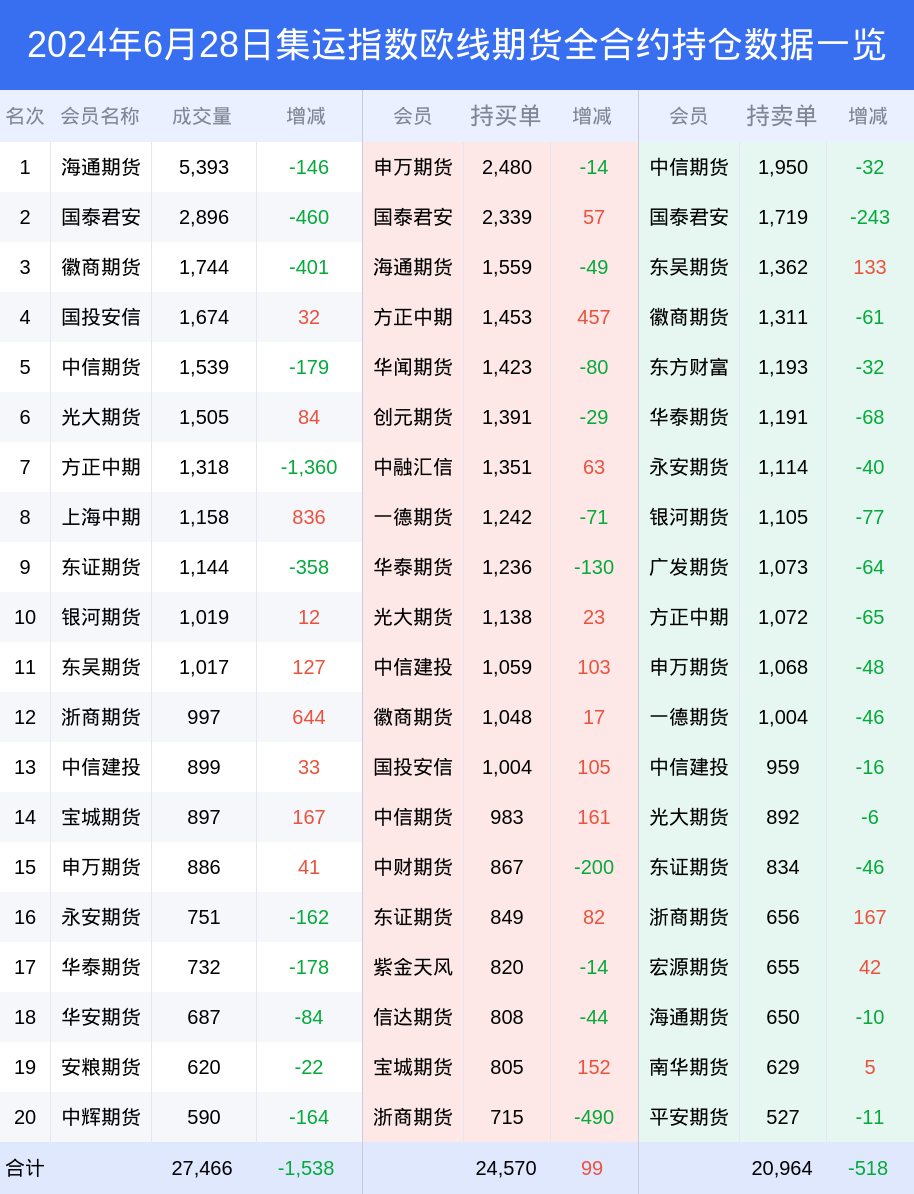新澳2025今晚特马开奖结果查询表094期 10-12-28-34-35-49A：40,新澳2025今晚特马开奖结果查询表第094期揭晓，开奖号码与深度分析（10-12-28-34-35-49A，附加号码，40）