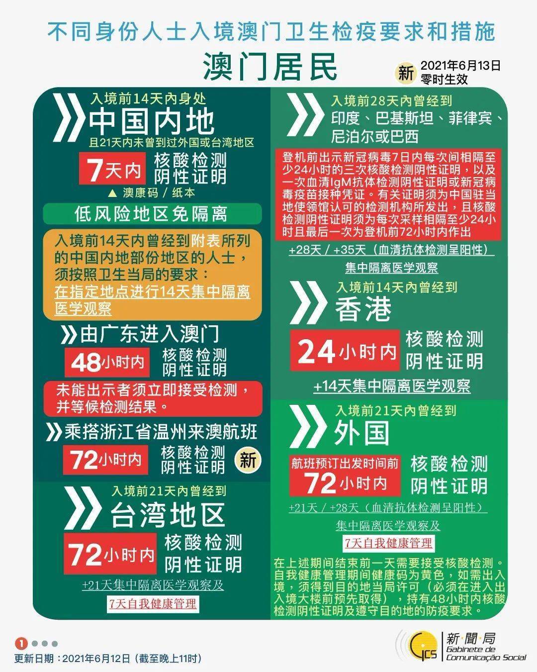 2025年新澳门今晚开奖结果2025年065期 03-12-13-22-32-40W：29,探索未知，关于新澳门彩票开奖结果的深度解析