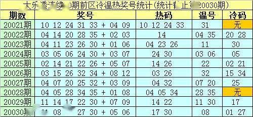 2025全年资料免费大全功能097期 01-08-17-27-38-42X：08,探索未来，2025全年资料免费大全功能097期及独特标识解析