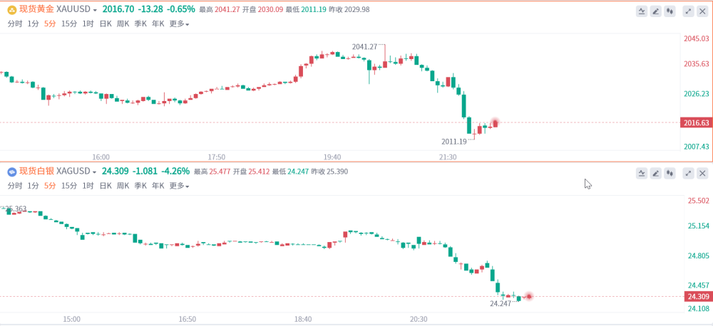 2025澳门特马今晚开奖结果出来了072期 08-09-12-16-29-35Y：31,澳门特马第072期开奖结果揭晓，期待与现实的交汇