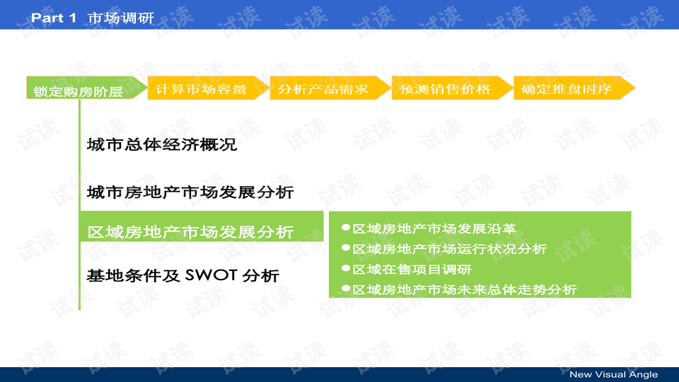 澳门2O24年全免咨料050期 15-19-30-32-43-45Z：46,澳门2024年全免咨料探索，第050期的秘密与数字的魅力