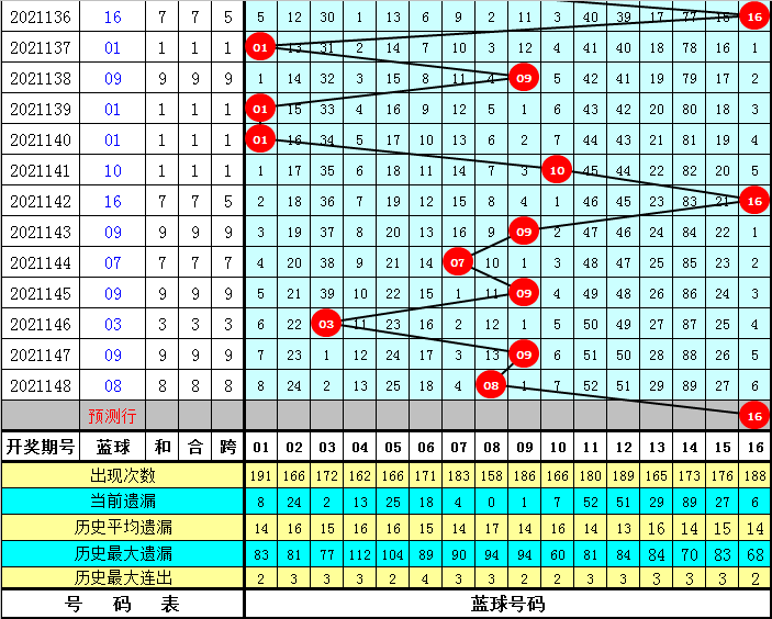正版资料全年资料大全004期 12-18-19-24-31-49T：40,正版资料全年资料大全第004期——一站式获取优质资源的必备指南