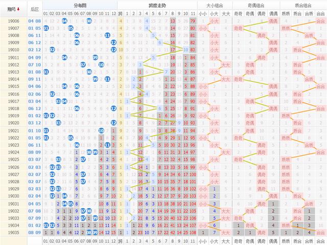 4949资料正版免费大全124期 06-19-27-31-35-36T：46,探索4949资料正版免费大全第124期，深度解析06-19-27-31-35-36T与神秘数字46的秘密