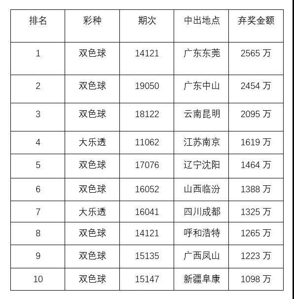 今晚澳门特马开的什么号码2025077期 11-23-25-26-30-33F：09,今晚澳门特马开的什么号码，探索彩票背后的故事与期待