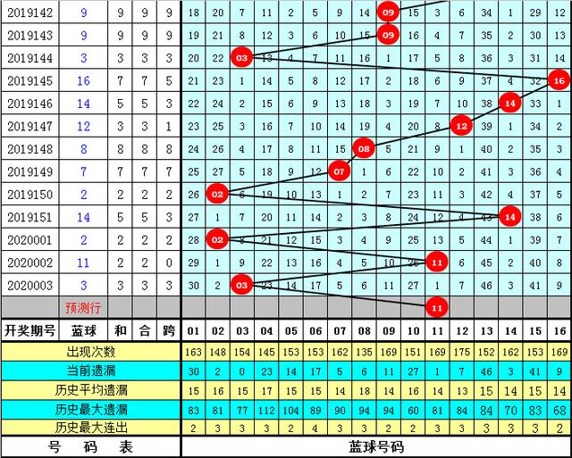 2025年3月5日 第2页