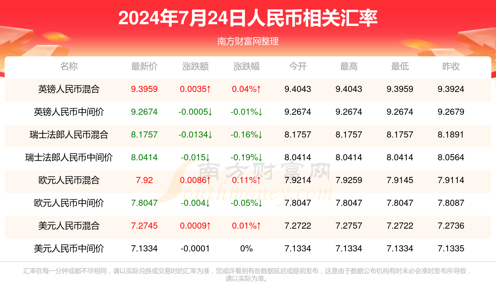 热泪盈眶 第2页