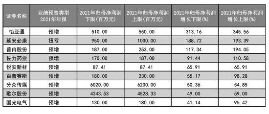 奥门全年资料免费大全一027期 01-24-34-35-41-44X：29,奥门全年资料免费大全一027期，深度解析与预测