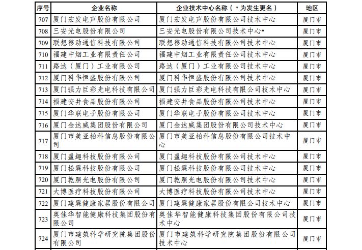 2024新澳今晚资料年051期028期 11-18-20-25-33-41F：24,探索新澳未来之门，2024年今晚资料年之预测（第051期与第028期深度解析）