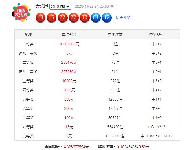 新澳今天最新资料2025年开奖135期 08-10-26-28-31-47Q：25,新澳彩票最新开奖资料分析，探索未来开奖趋势与策略思考（第135期开奖报告）