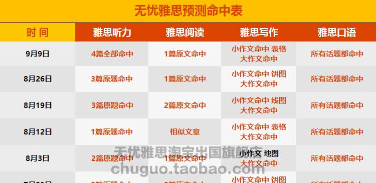 澳彩资料免费资料大全078期 22-42-01-37-12-44T：09,澳彩资料免费资料大全第078期深度解析，数字背后的秘密与投注策略