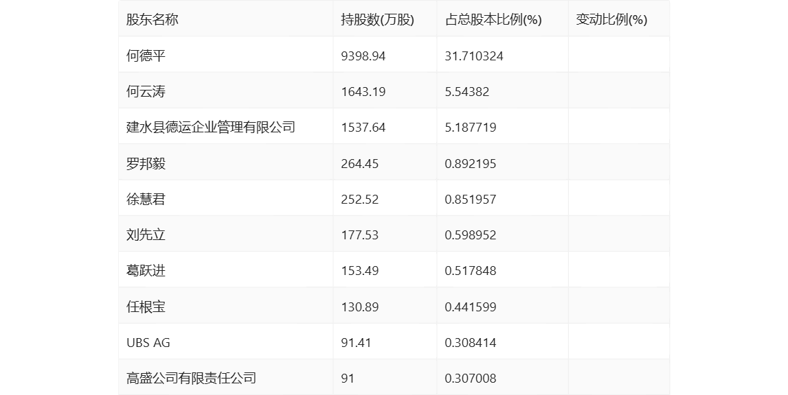 新澳门最新开奖记录查询第28期080期 18-24-27-29-36-40H：41,新澳门最新开奖记录查询，第28期至第80期的探索与观察