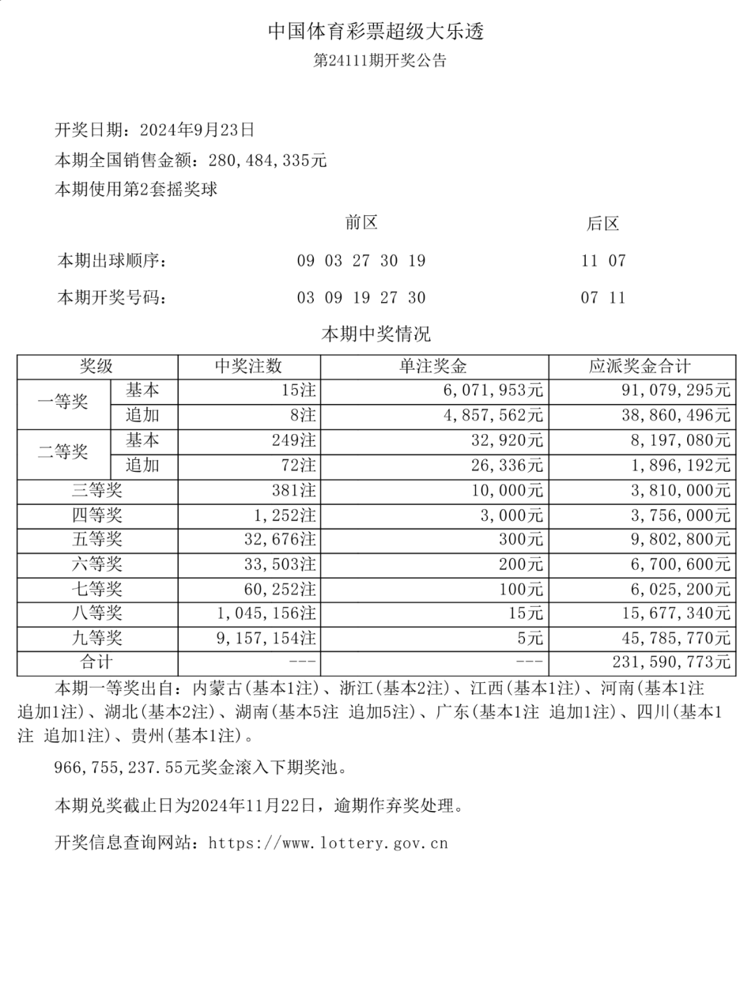2025今晚澳门开奖结果查询057期 03-15-38-45-48-49F：45,探索未知，澳门彩票开奖结果查询之旅