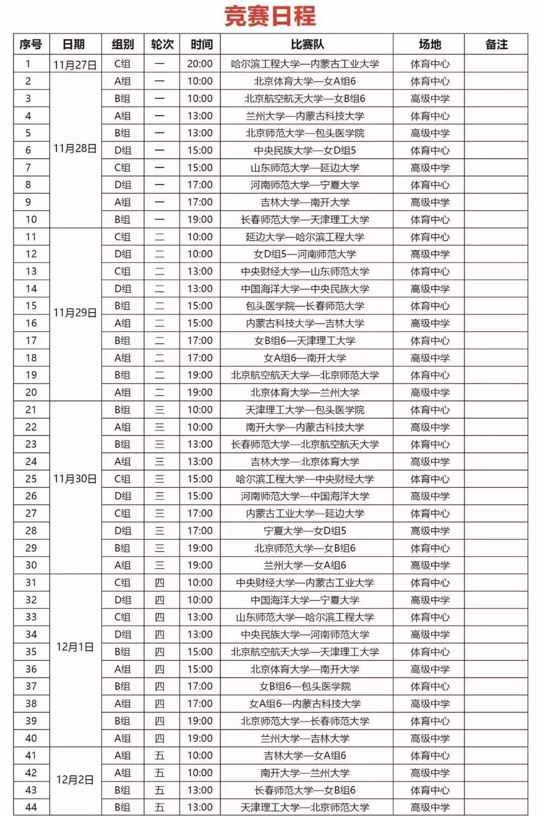 门澳六免费资料039期 11-15-19-28-40-41R：20,门澳六免费资料039期，揭秘数字背后的故事与探索未知领域