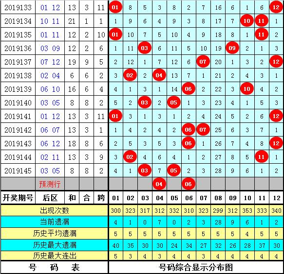 澳门精准一笑一码100048期 02-11-17-22-24-46S：48,澳门精准一笑一码100048期，探索幸运之码的奥秘
