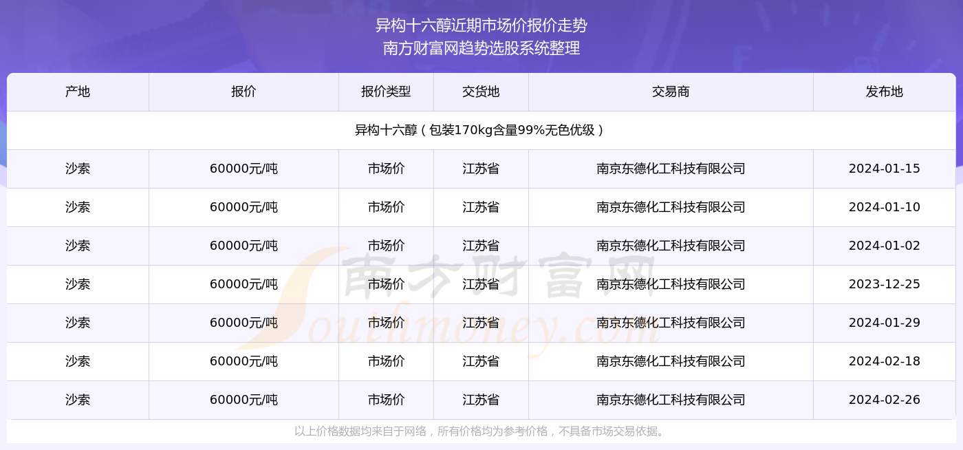 2025新奥历史开奖结果查询047期 09-18-26-32-41-49T：24,探索未知，解析新奥历史开奖结果第047期（关键词，2025年）
