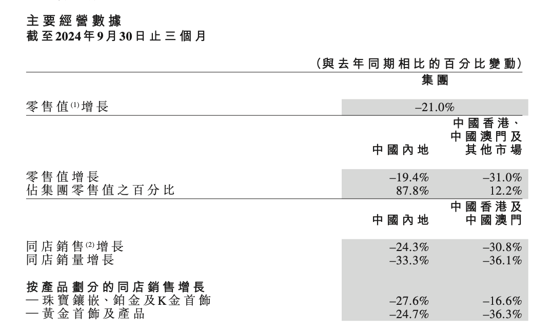 喜笑颜开 第2页