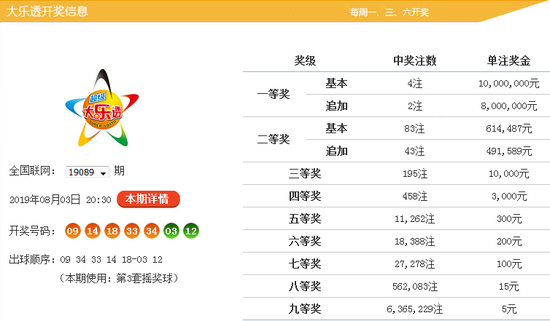 新澳好彩免费资料大全093期 02-17-21-26-34-35A：09,新澳好彩免费资料大全093期，探索数字世界的奥秘与期待