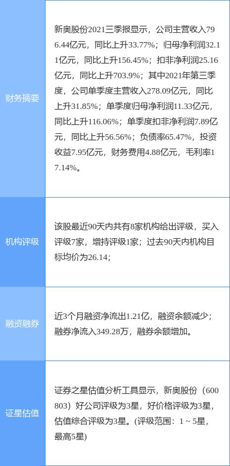 2025新奥资料免费精准109,实际解答解释落实_探索款049期 05-13-24-26-45-49S：27,探索新奥资料，精准解答与深入解析