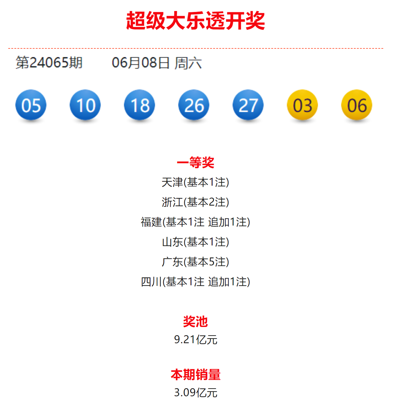 精准一肖一码100准最准一肖_098期 08-12-15-16-23-44A：41,精准一肖一码，揭秘预测之谜与理性投注的智慧