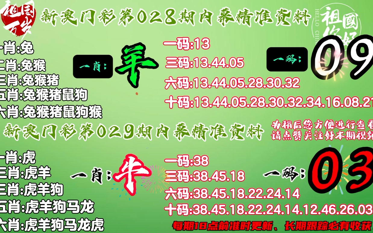 澳门平特一肖100%准资特色076期 05-06-26-27-43-46E：49,澳门平特一肖的独特魅力与精准预测——解读特色第076期（上）