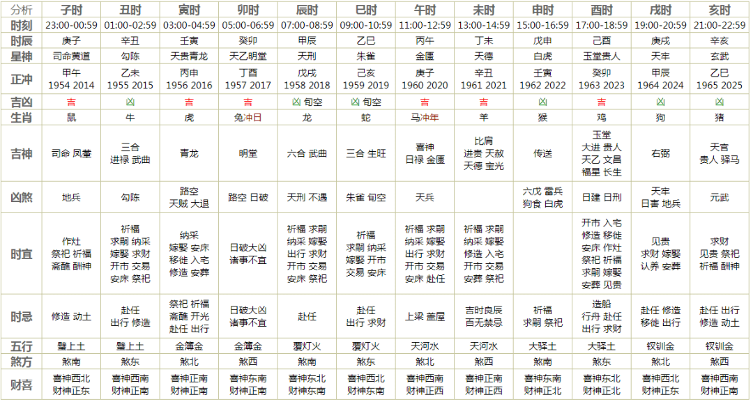 2025十二生肖49个码004期 04-49-26-19-30-44T：10,探索十二生肖与彩票密码，一场数字与文化的奇妙交融