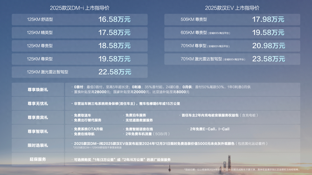 2025精准资料免费提供最新版018期 04-11-12-20-38-42D：05,关于精准资料的探讨——以最新版第018期为例（关键词，2025、精准资料、免费提供、最新版、彩票）
