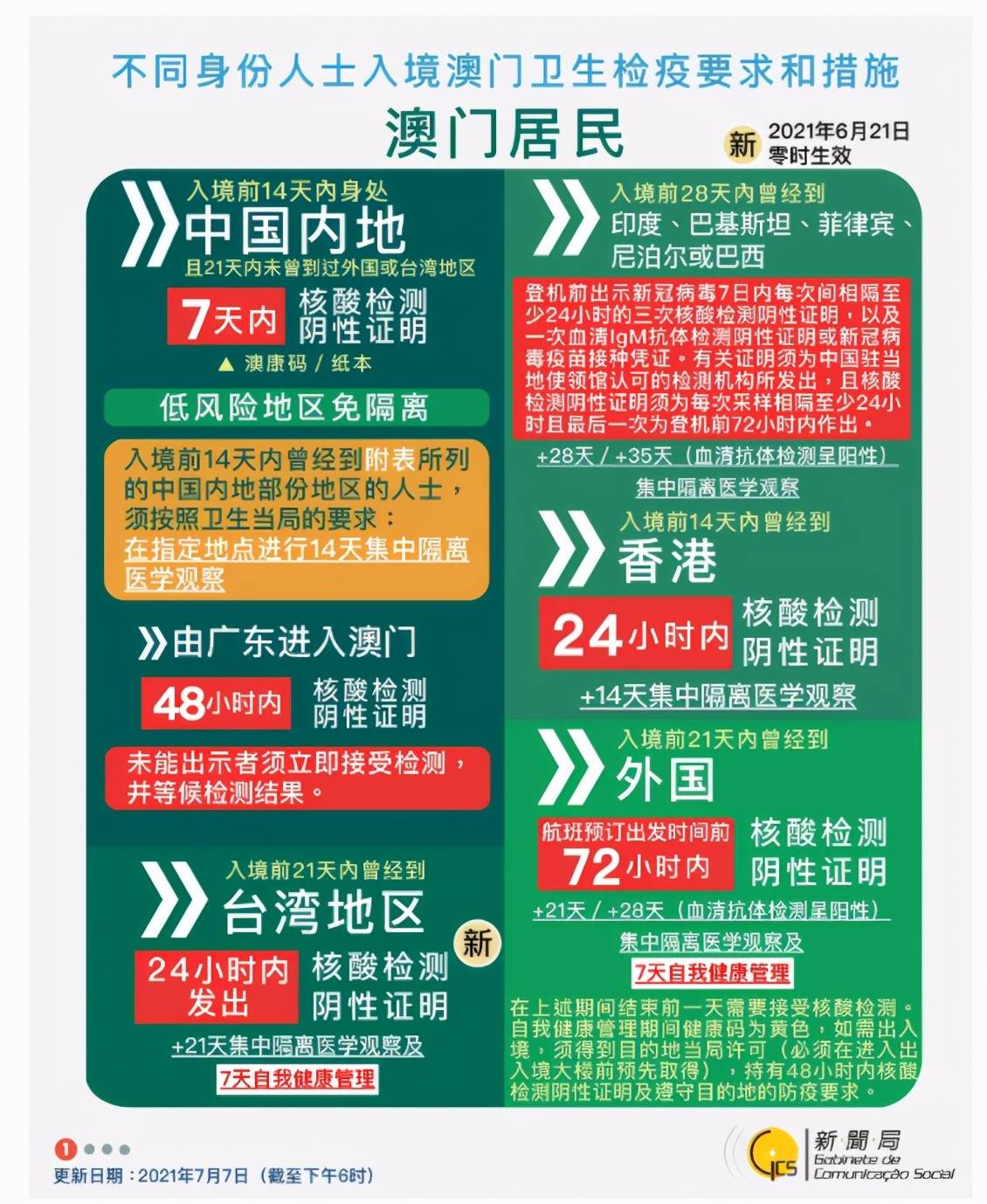 新2025澳门兔费资料004期 04-08-16-33-35-41P：25,新2025澳门兔费资料004期详解与探索