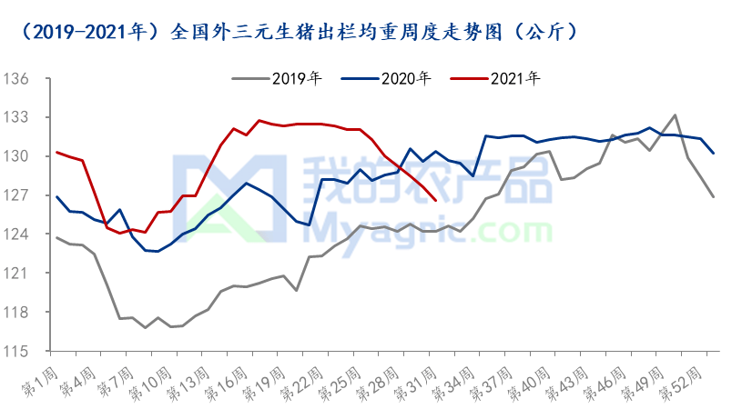 7777788888新版跑狗图解析121期 01-08-27-33-38-47Q：33,深入解析7777788888新版跑狗图之第121期，细致解读与预测分析
