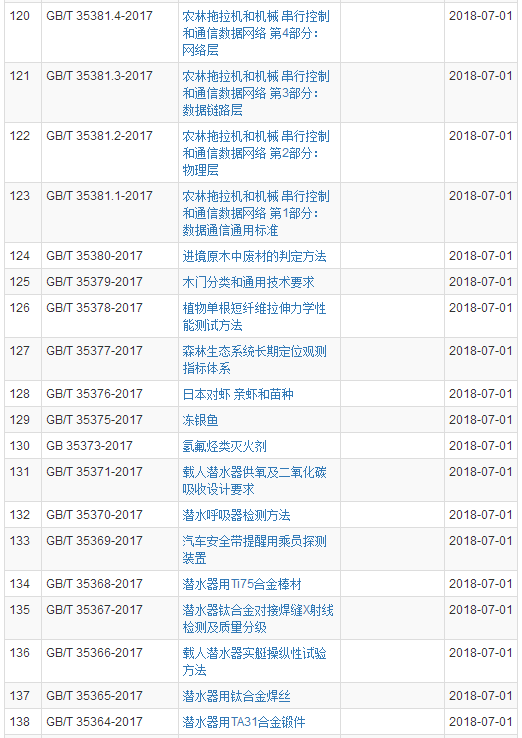 2004年澳门特马开奖号码查询141期 02-10-21-32-34-41B：34,澳门特马彩票的历史与魅力，回顾2004年澳门特马开奖号码第141期揭晓时刻
