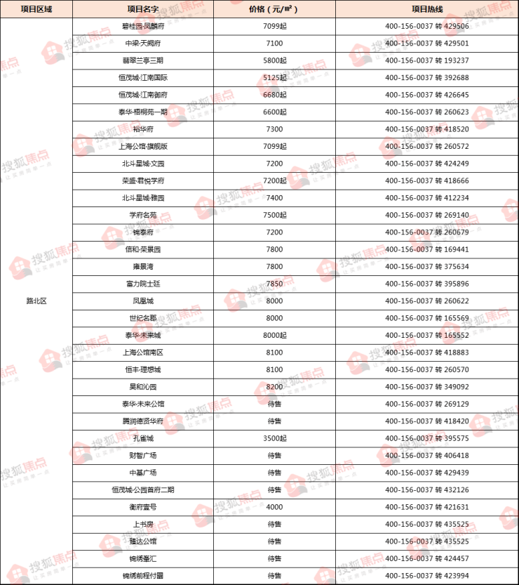 24年新澳免费资料095期 06-19-32-45-46-48T：19,探索新澳免费资料，揭秘第095期彩票的秘密与机遇（关键词，24年新澳免费资料，第095期，彩票）