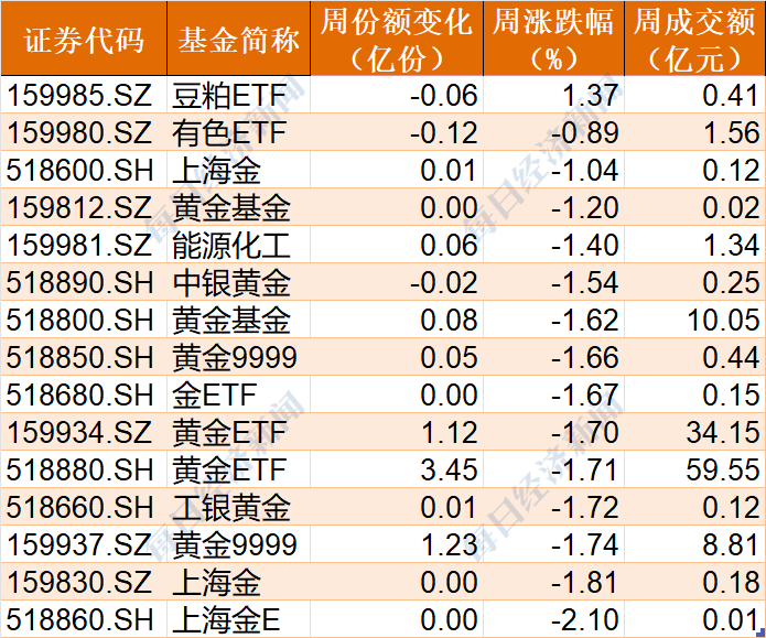 澳门最准的一码一码100准010期 01-16-28-32-36-37H：29,澳门最准的一码一码，探索神秘数字世界的精准预测之旅