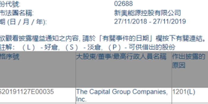 2025新奥资料免费精准071052期 02-07-18-24-26-29S：42,探索新奥资料，免费精准获取2025年第071052期数据的关键解析