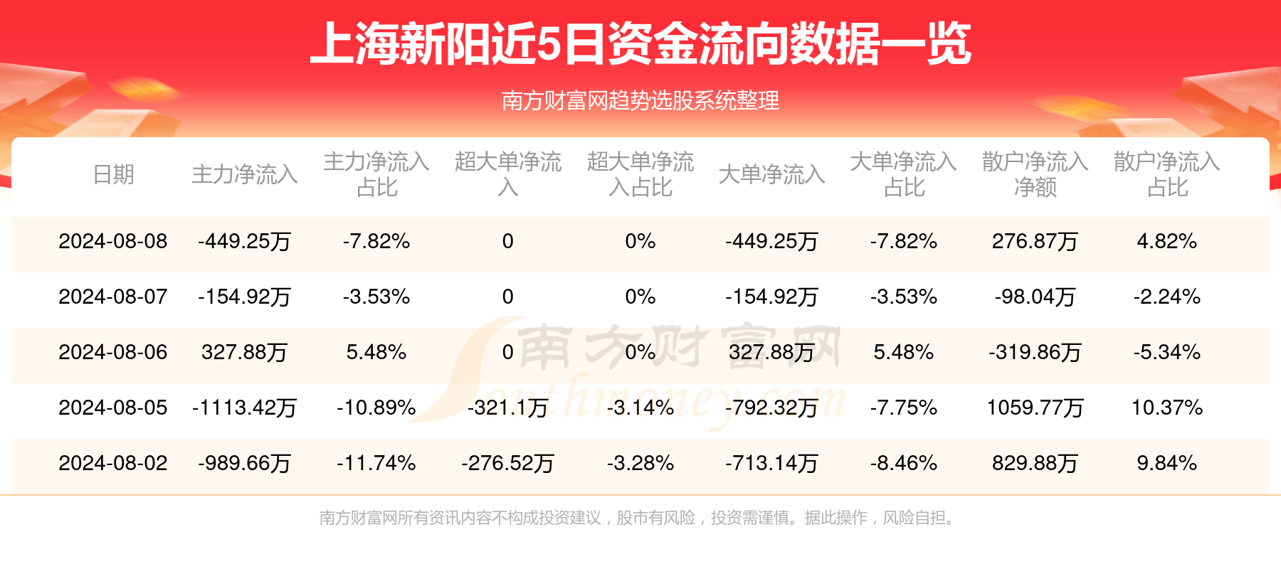 2025新澳今晚资料年051期009期 01-12-21-26-29-47H：46,探索未来之门，新澳今晚资料年之探索与预测（第051期与第009期）