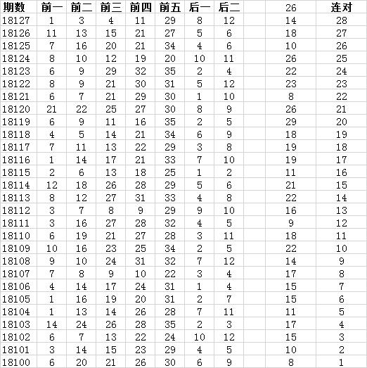 7777788888精准管家婆特色070期 03-04-05-09-32-34N：20,精准管家婆特色，揭秘数字组合背后的秘密——第070期彩票预测报告（关键词，77777 88888）