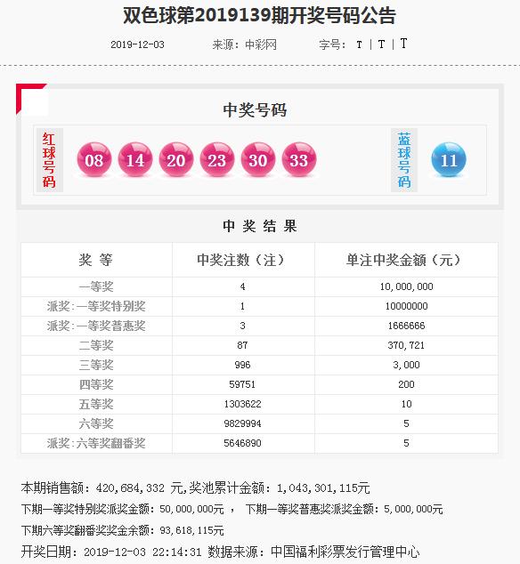 626969澳彩资料大全24期073期 02-18-20-21-24-26J：49,探索澳彩资料大全，揭秘数字背后的故事（第6期至第7期深度解析）