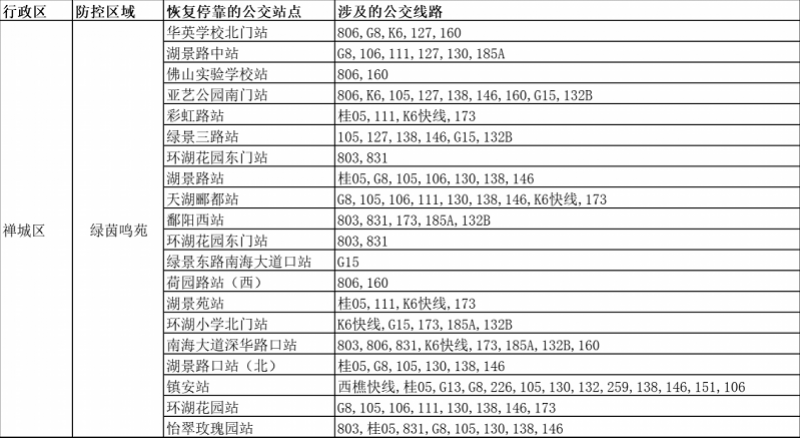 2025年3月8日 第3页