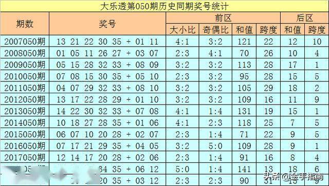 澳门传真免费费资料058期 02-05-07-16-24-29B：39,澳门传真免费费资料探索之旅，第058期的奥秘与数字解读