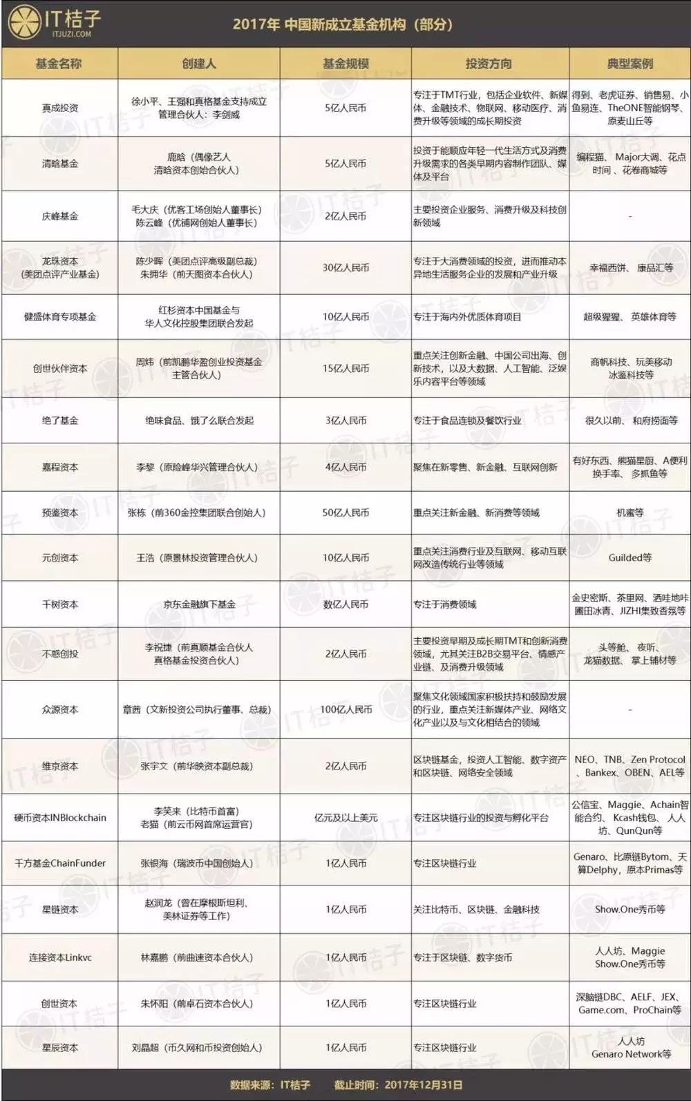 2025新澳最精准资料222期052期 25-39-14-46-07-12T：23,探索未来之门，新澳精准资料解析（第222期与第052期深度解读）