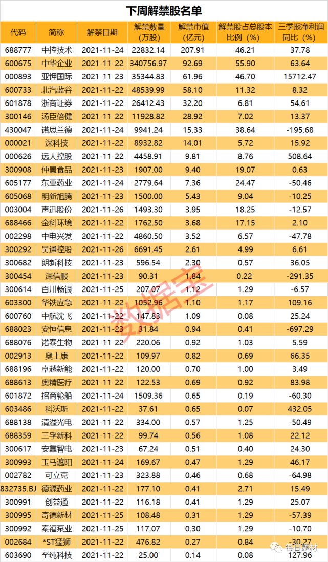 2025年新澳门开奖号码070期 17-24-27-30-31-36B：36,探索未知，解析新澳门开奖号码第070期（关键词，2025年、开奖号码、澳门彩票）