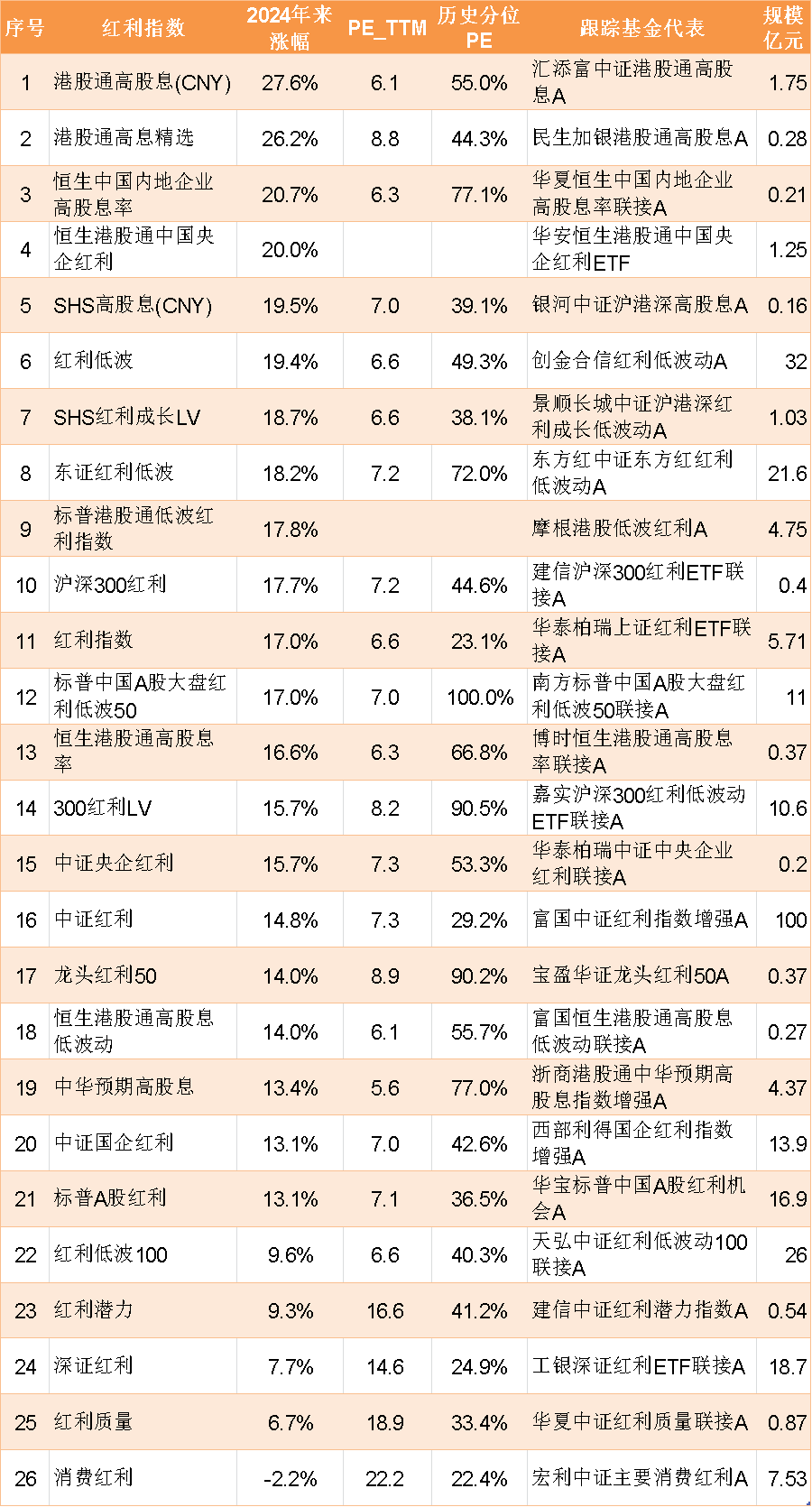 澳门王中王100%的资料2025年047期 07-35-21-48-04-33T：14,澳门王中王100%的资料2025年047期，探索数据与预测的魅力