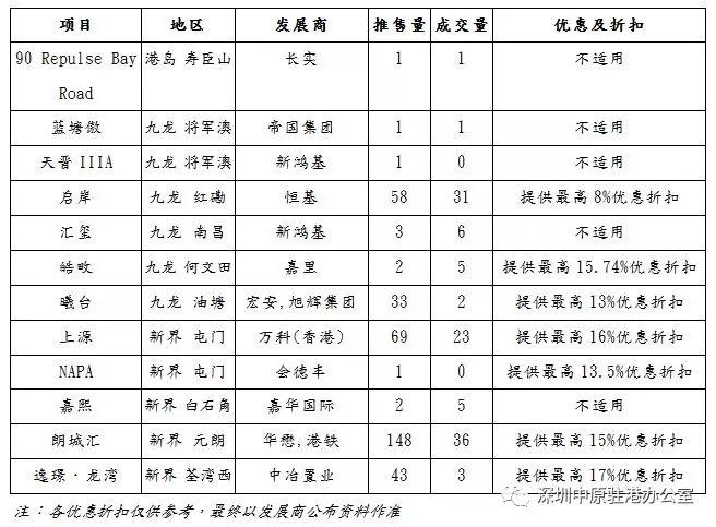 香港正版资料大全免费077期 07-11-16-32-33-35Z：12,香港正版资料大全免费第077期，探索与揭秘