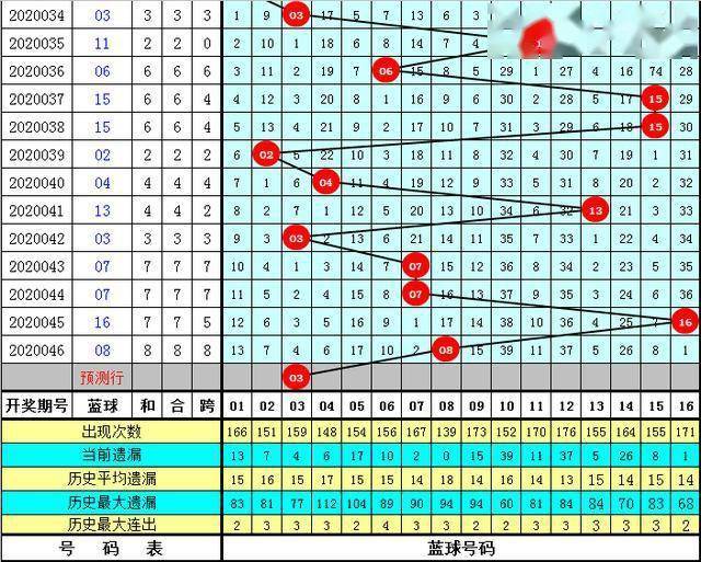 正版资料免费资料大全十点半012期 06-11-21-22-27-36Z：16,正版资料免费资料大全——十点半第012期（Z，16版）深度解析与探索